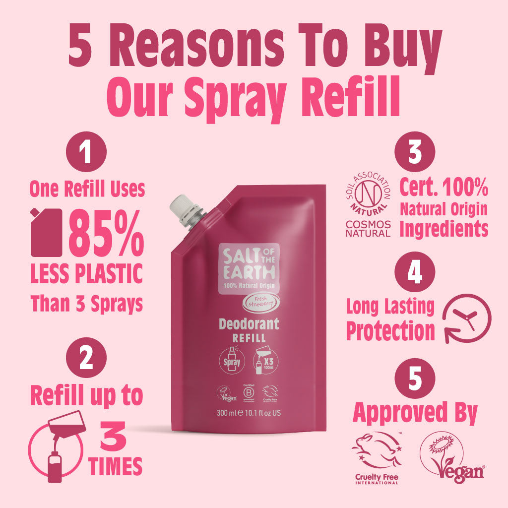 Fresh Strawberry Spray Refill Pouch 300ML