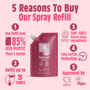 Fresh Strawberry Spray Refill Pouch 300ML