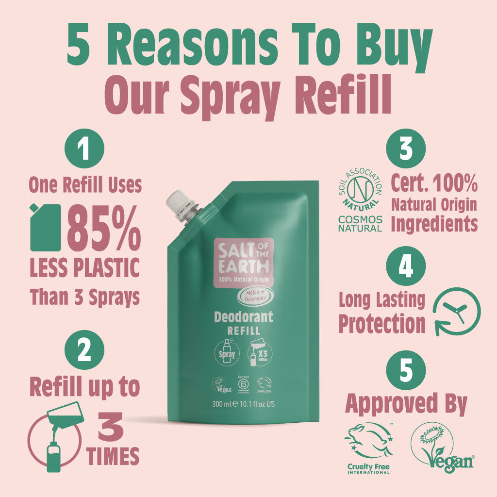 Melon & Cucumber Spray Refill Pouch 300ML