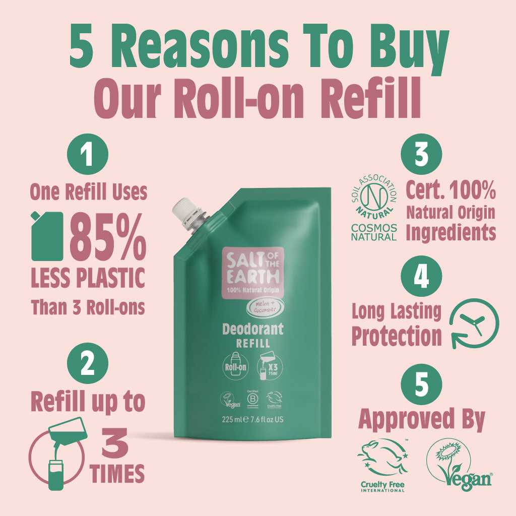 Melon & Cucumber Roll-On Refill Pouch 225ML