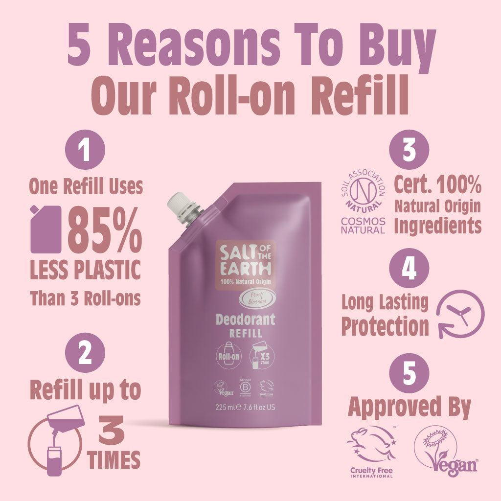 Peony Blossom Roll-On Refill Pouch 225ML