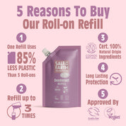 Peony Blossom Roll-On Refill Pouch 225ML