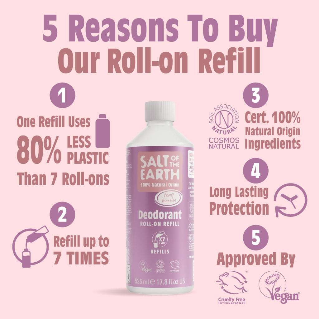 Peony Blossom Roll-On Navulling 525ML