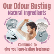 Peony Blossom Roll-On Navulling 525ML