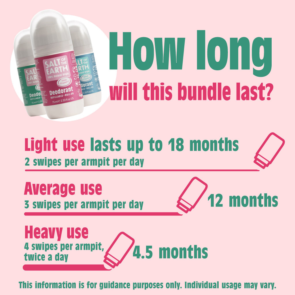 Hervulbare Roll-On-bundel voor kinderen 