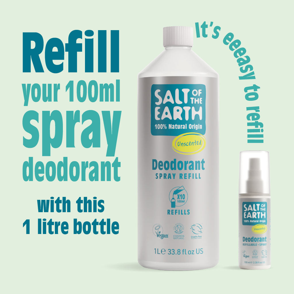 Ongeparfumeerde Spray Navulling 1 Liter