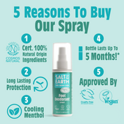 Natuurlijke Voetdeodorant Spray - Pepermunt &amp; Tea Tree