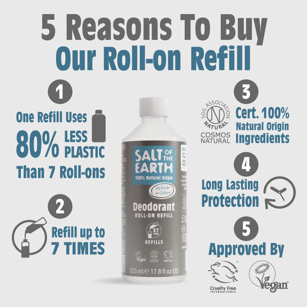 Vetiver &amp; Citrus Roll-On Navulling 525ML