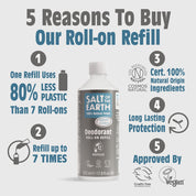 Vetiver &amp; Citrus Roll-On Navulling 525ML