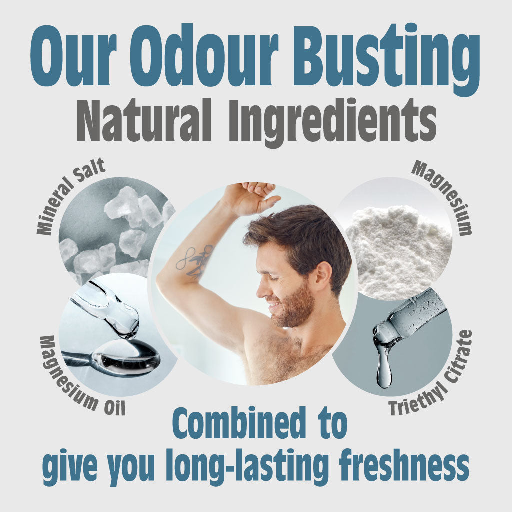 Vetiver &amp; Citrus Roll-On Navulling 525ML