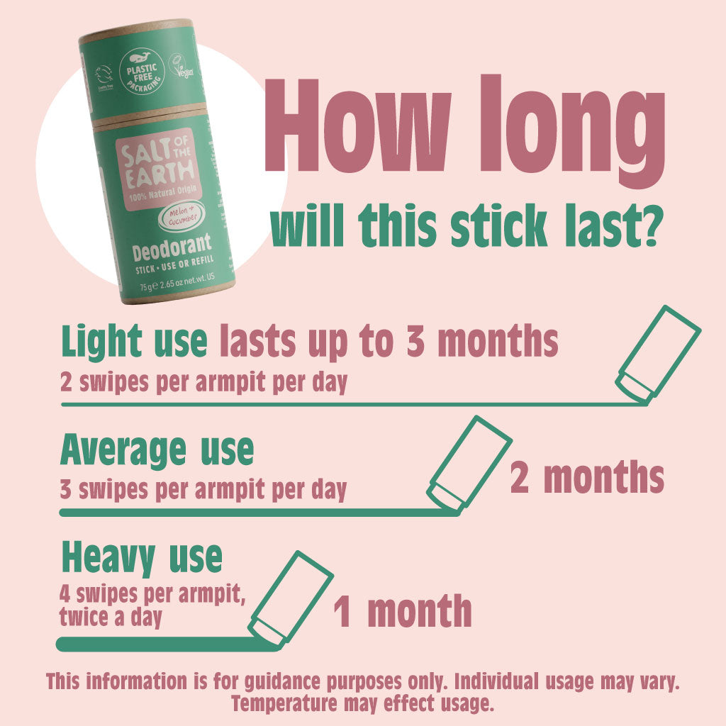 Meloen &amp; Komkommer Natuurlijke Deodorant Stick - Gebruik of navulling